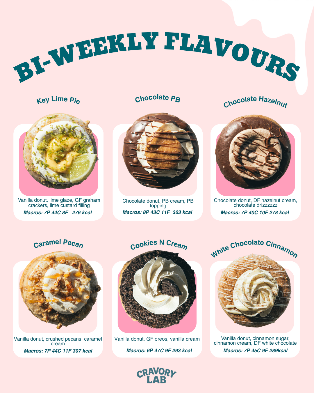 (GLUTEN-FREE/DAIRY-FREE)Doughnut Flavours