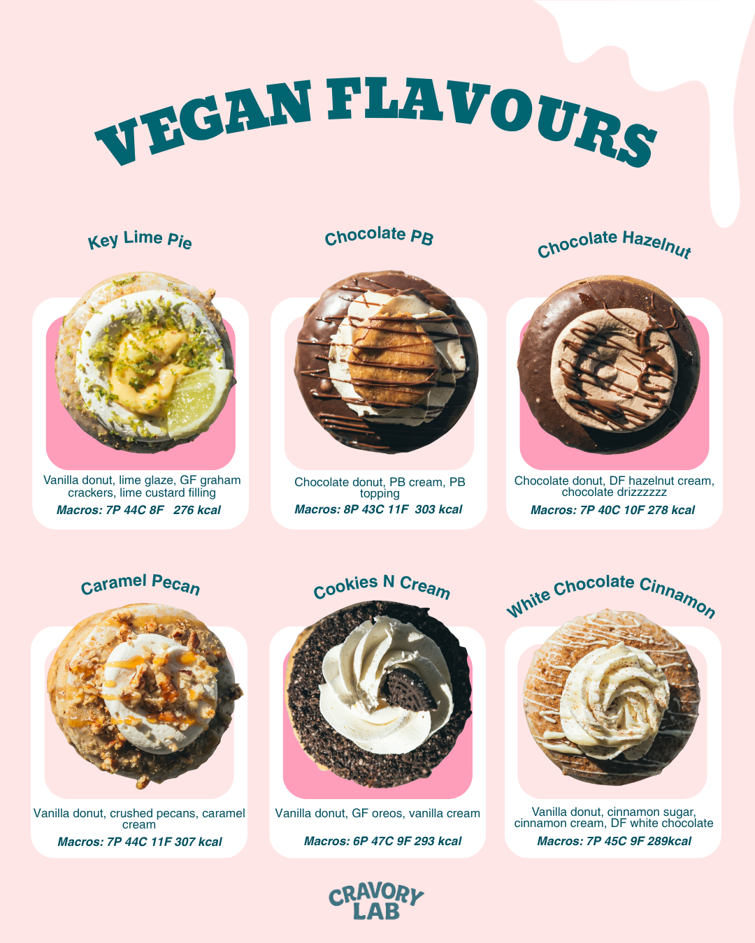 (VEGAN/GLUTEN-FREE) Donut Flavours