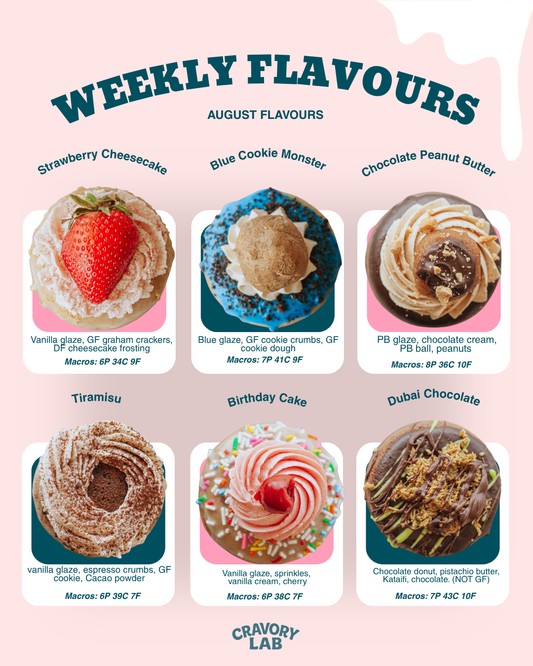 Doughnuts Of The Month