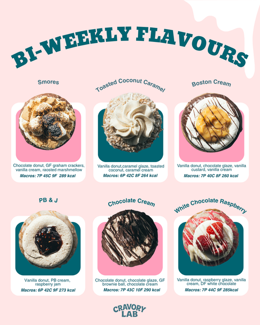 (GLUTEN-FREE/DAIRY-FREE)Doughnut Flavours
