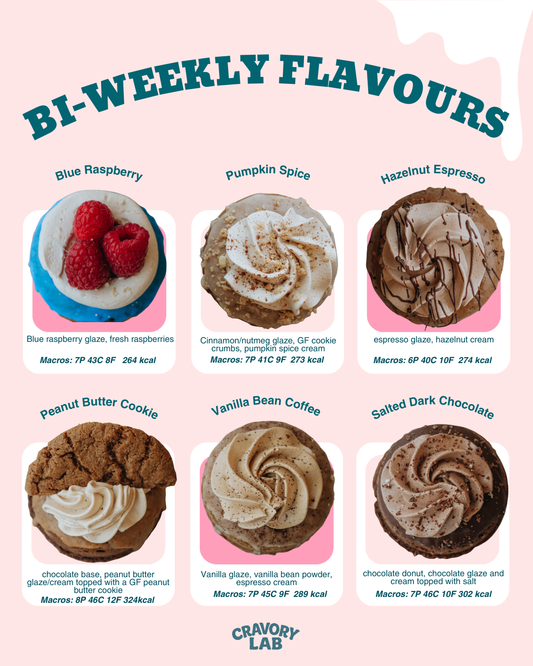 (GLUTEN-FREE/DAIRY-FREE)Doughnut Flavours