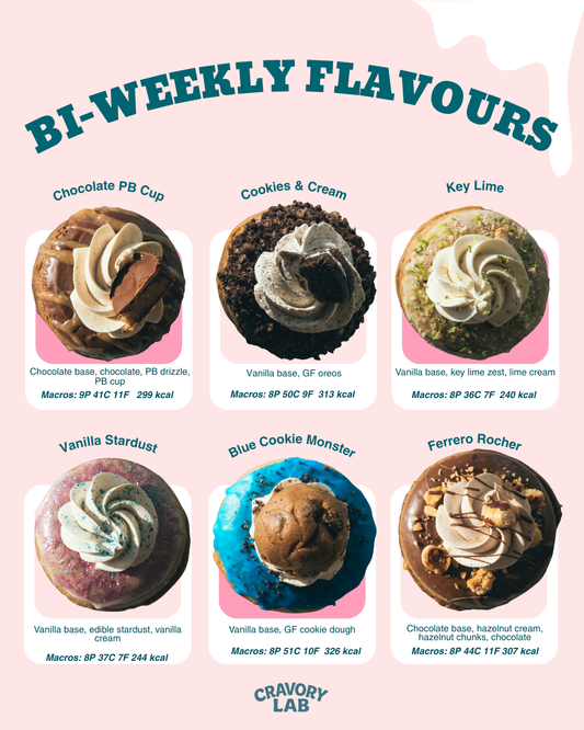 (GLUTEN-FREE/DAIRY-FREE)Doughnut Flavours