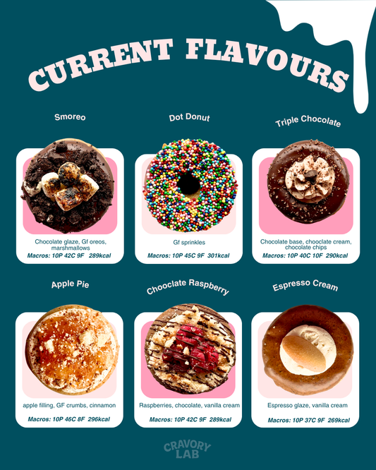 (GLUTEN-FREE/DAIRY-FREE)Doughnut Flavours