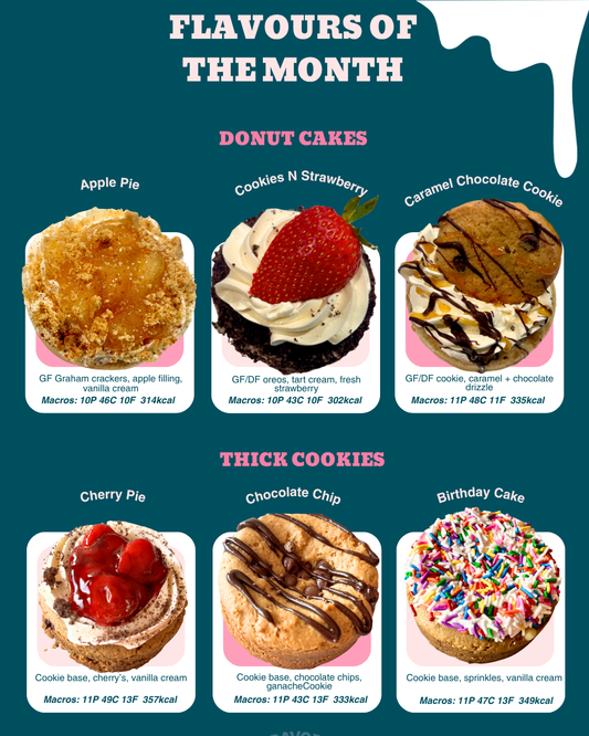 GLUTEN-FREE/DAIRY-FREE PROTEIN DOUGHNUT CAKES