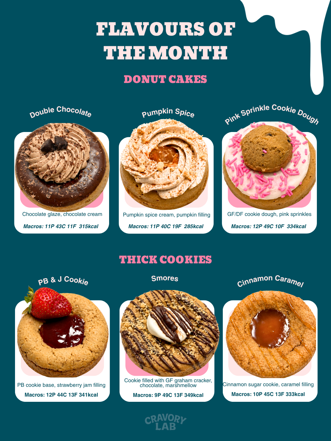 GLUTEN-FREE/DAIRY-FREE PROTEIN DOUGHNUT CAKES