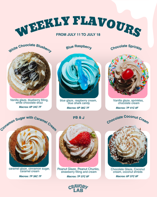 Doughnuts Of The Week ( July 18 to July 25)
