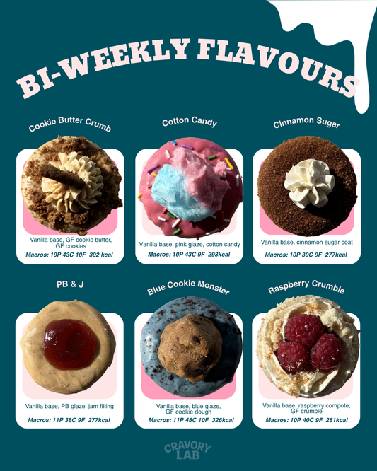 (GLUTEN-FREE/DAIRY-FREE)Doughnut Flavours